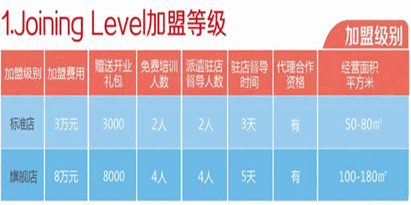 小小客栈