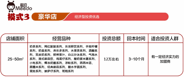 蜜逗牛乳茶 蜜逗牛乳茶