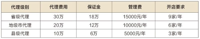果味斯 果味斯