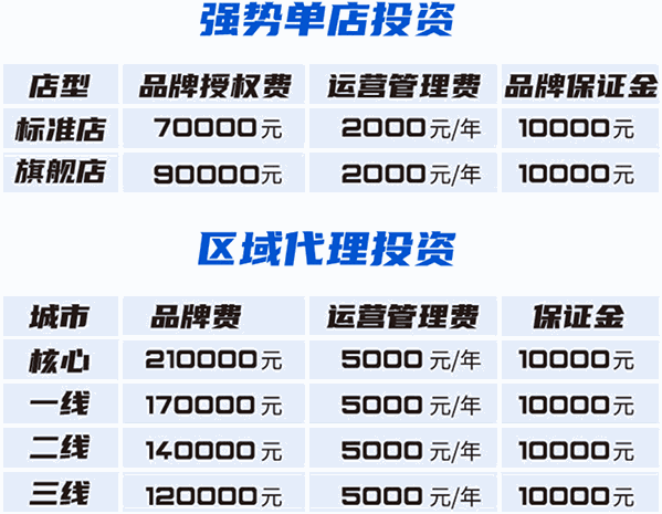 燃饮奶茶 燃饮奶茶