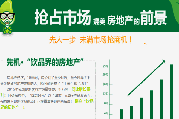 缤果饮品 缤果饮品