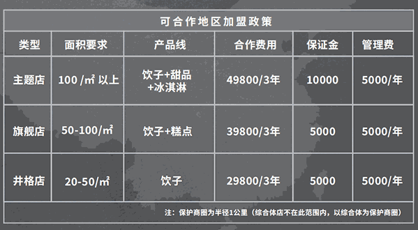 有饮子饮品