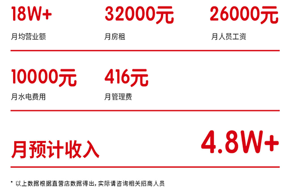 争火麻辣烫