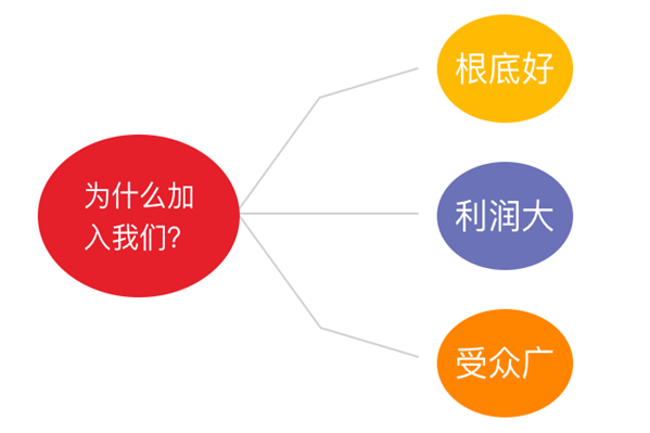 郑记三心麻辣烫