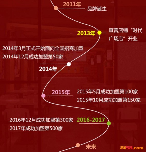霄张花甲