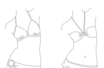 女士内衣加盟店开在哪里比较合适？