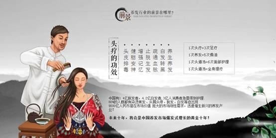 头道汤头疗养发馆