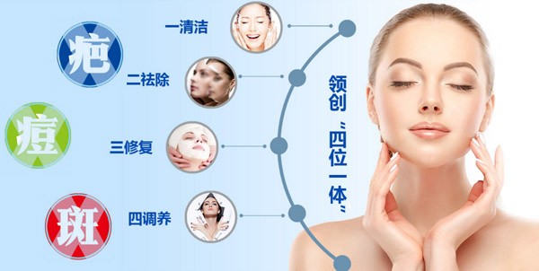 资医堂