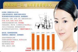 芙莱颜祛斑