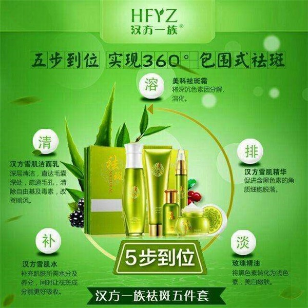 汉方一族 汉方一族
