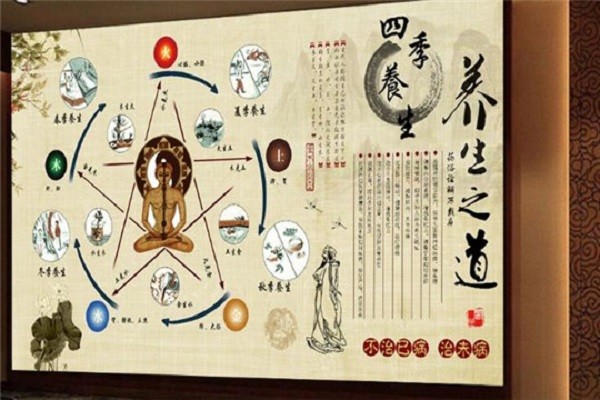 泰境养生馆