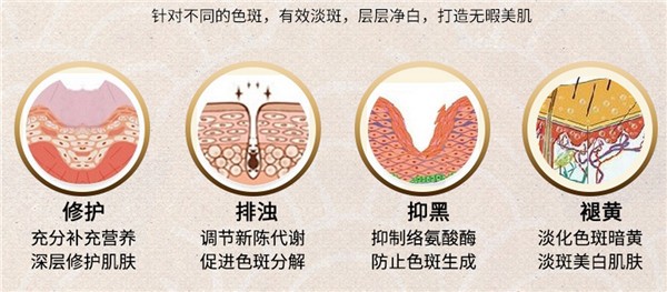 美琳娜化妆品