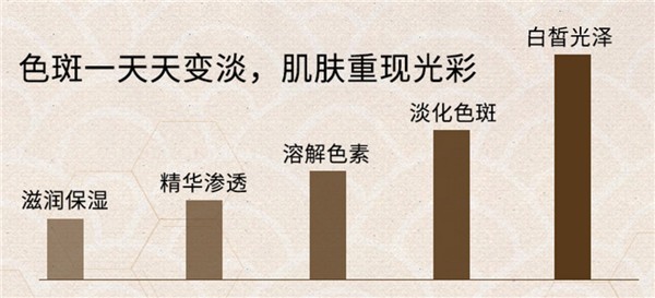 美琳娜化妆品